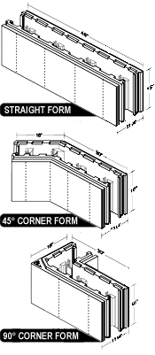 Icf Designs